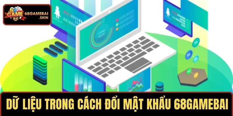 Dữ liệu cần cung cấp trong cách đổi mật khẩu 68GAMEBAI