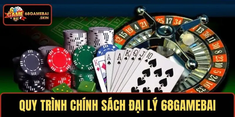 Tuần tự quy trình tham gia chính sách đại lý 68GAMEBAI